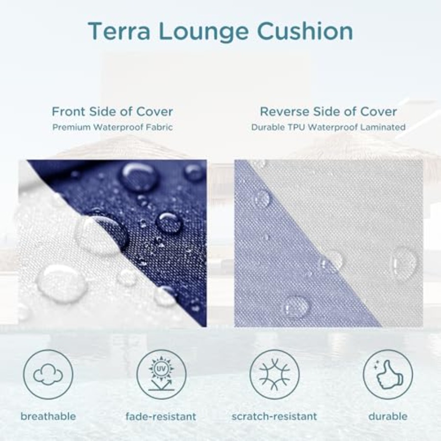 Подушки для уличных шезлонгов, – обзор и цена Outdoor Furniture Cushions 22 X 22
