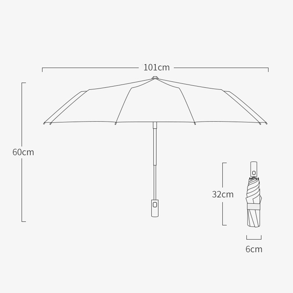Зонт ветрозащитный автоматичес – обзор и цена Parasol Umbrella Large