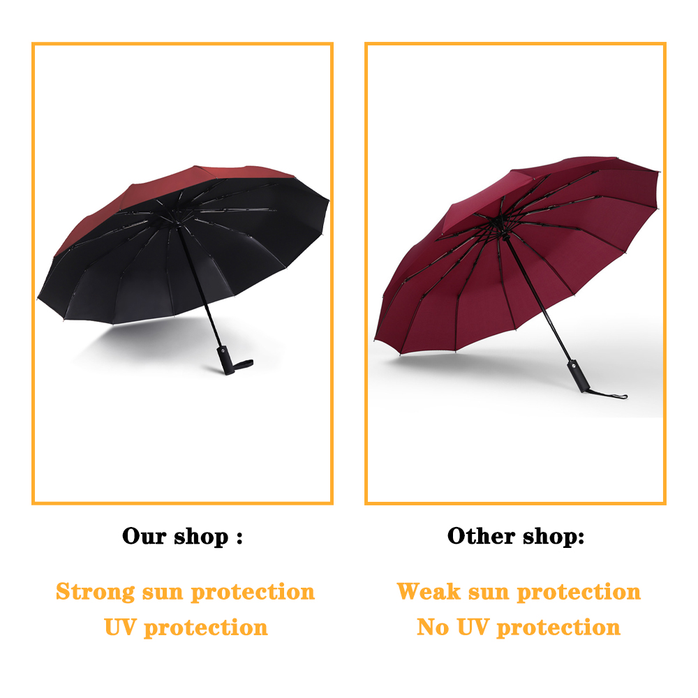 Зонт ветрозащитный автоматичес – обзор и цена Parasol Umbrella Large