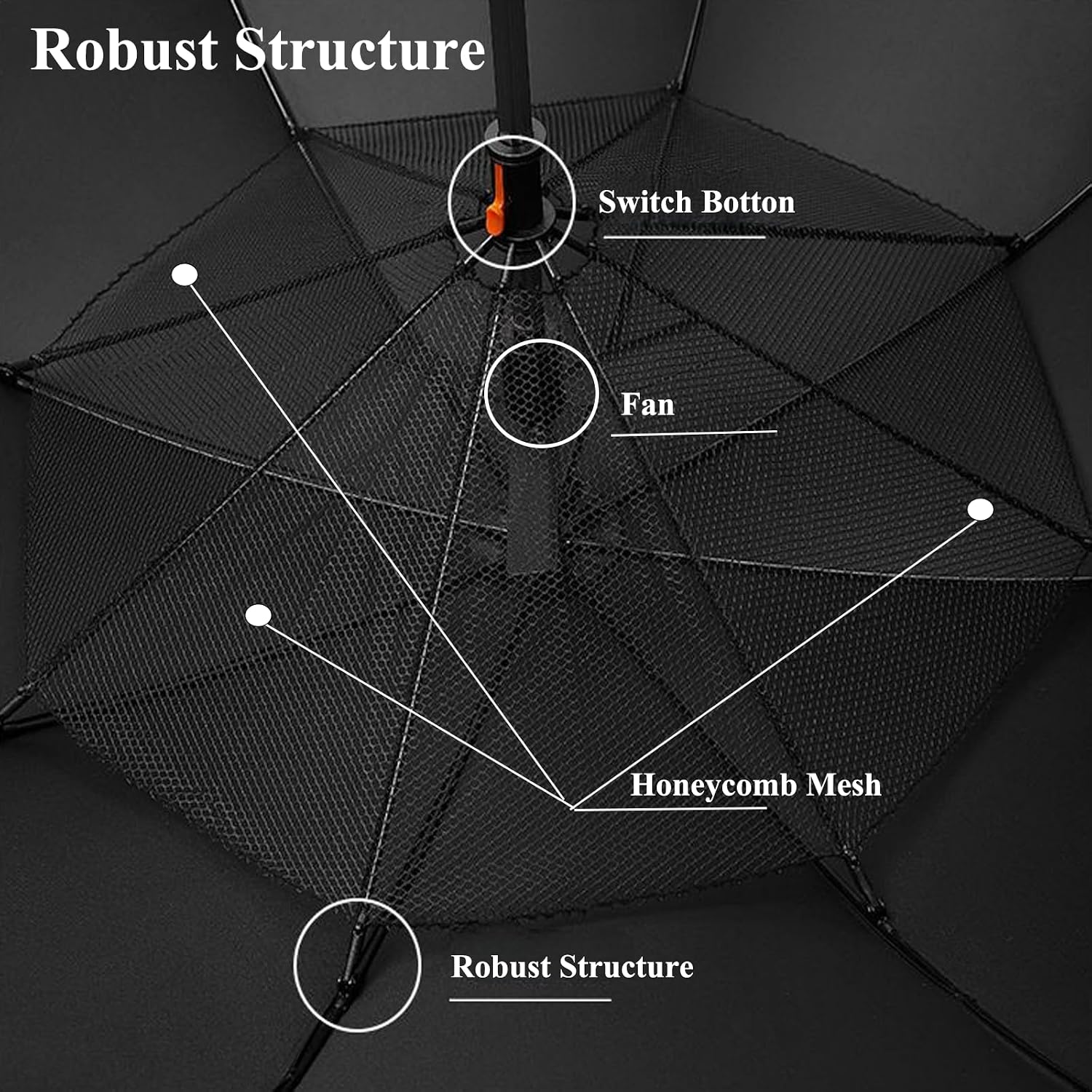 Зонт от солнца с USB-подзарядк – обзор и цена Parasol Umbrella Large