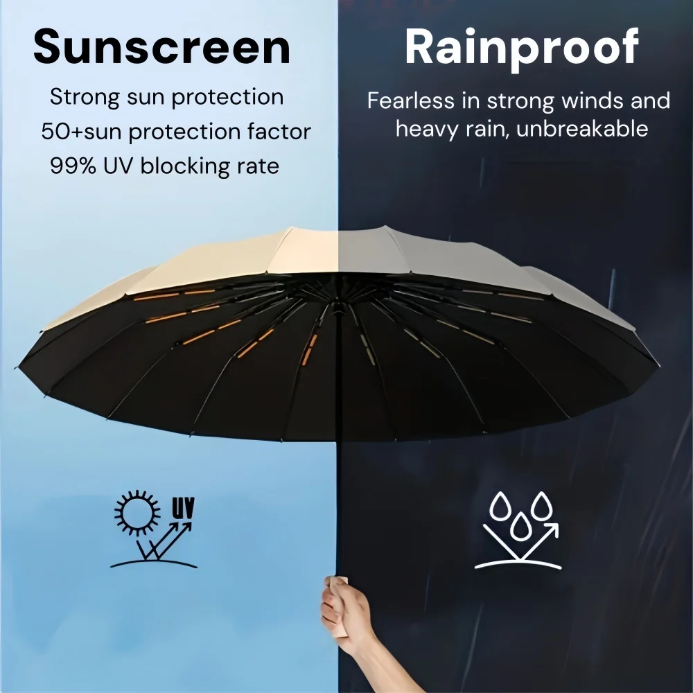Зонт полностью автоматический  – обзор и цена Parasol Umbrella Large