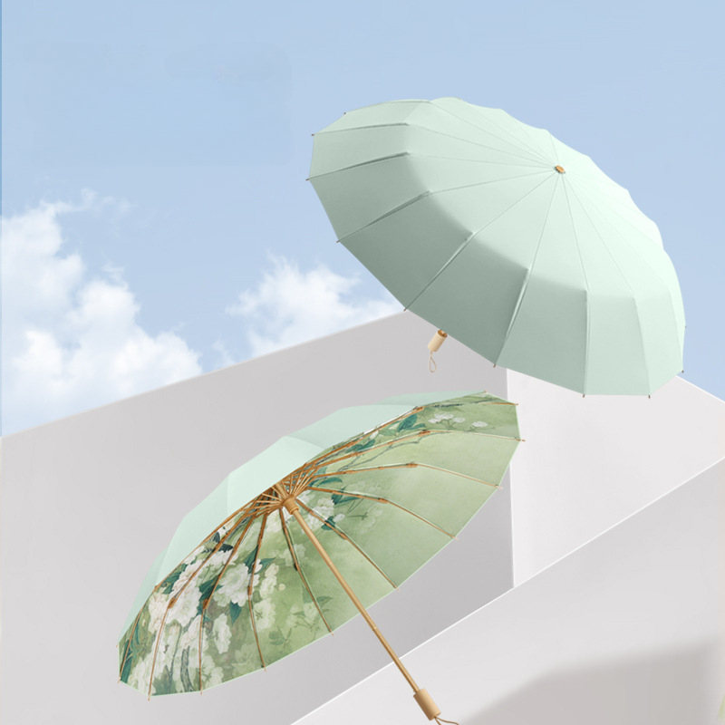 Большой солнцезащитный УФ-зонт – обзор и цена Parasol Umbrella Large
