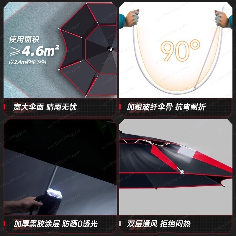Зонт садовый двухслойный склад – обзор и цена Parasol Umbrella Large