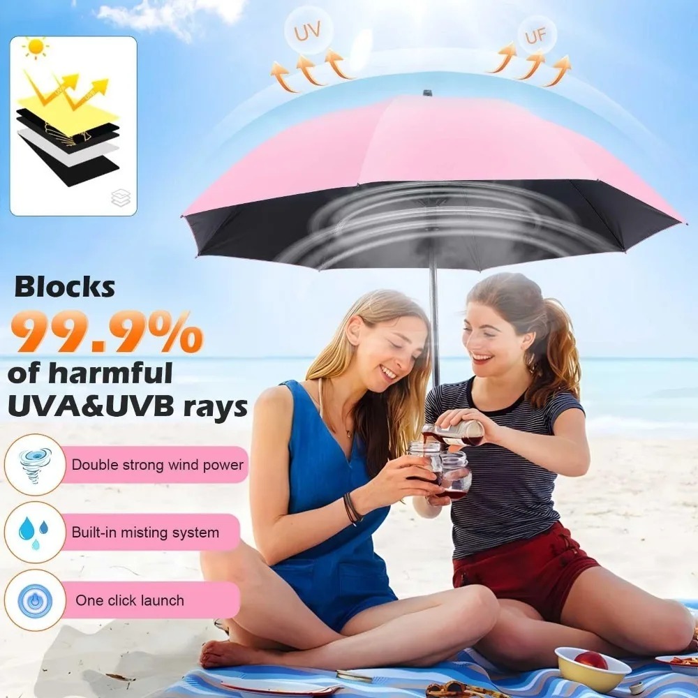 Вентилятор-зонт с функцией рас – обзор и цена Parasol Umbrella Large
