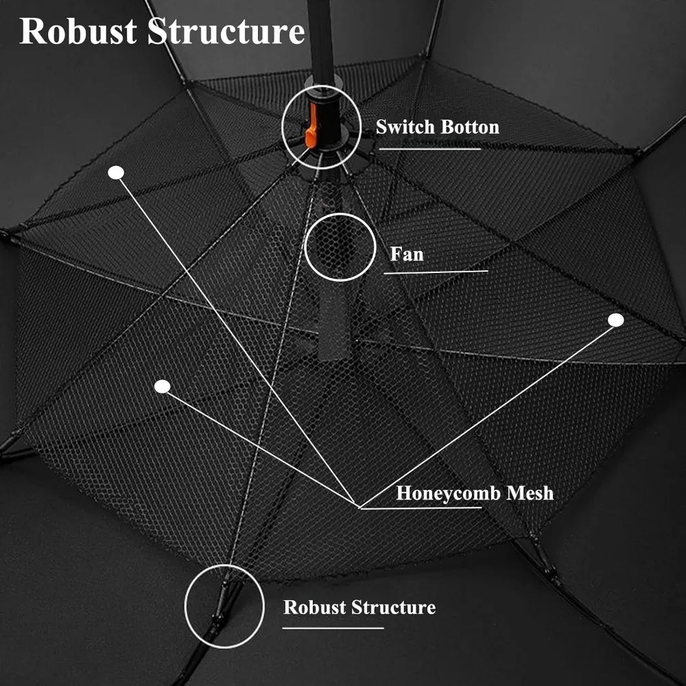 Вентилятор-зонт с функцией рас – обзор и цена Parasol Umbrella Large