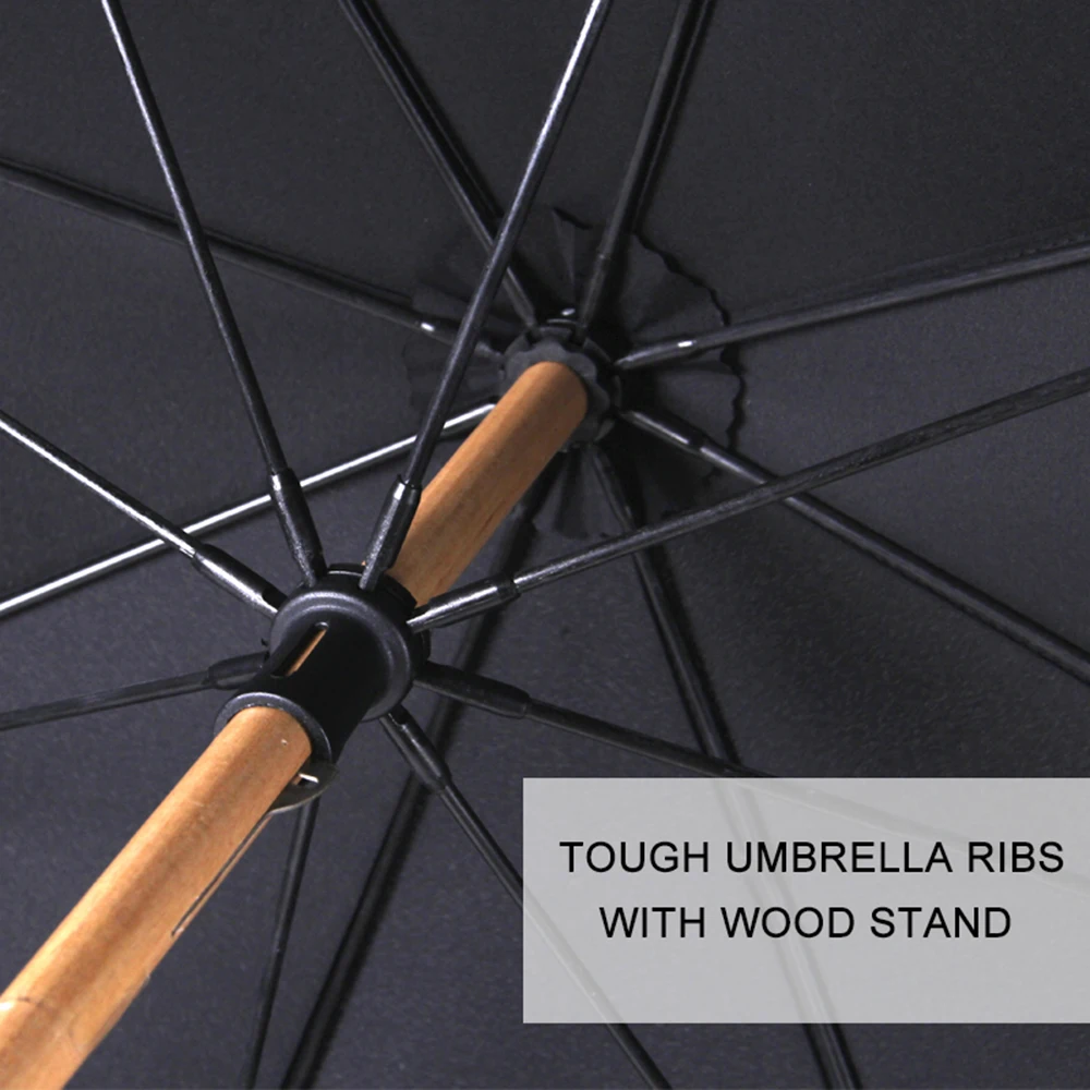 Большой зонт от дождя для мужч – обзор и цена Parasol Umbrella Large