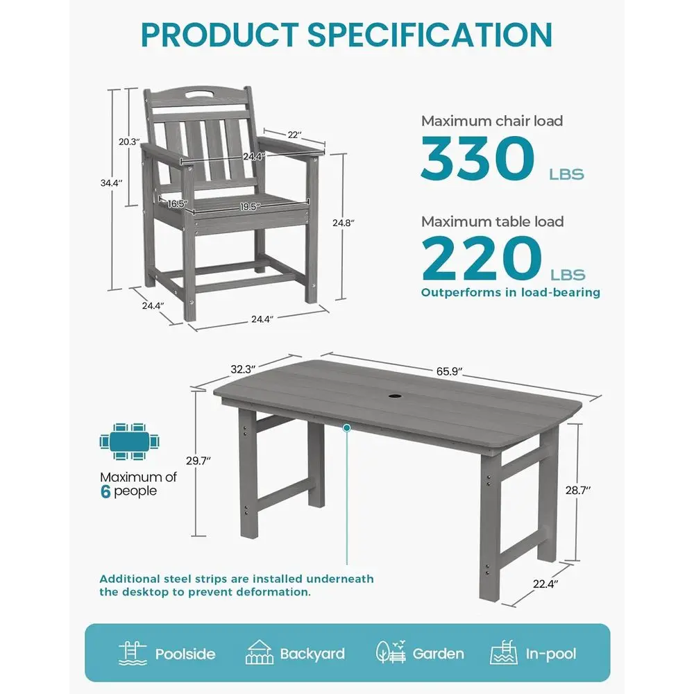 Всепогодные обеденные стулья и – обзор и цена Outdoor Furniture Grey