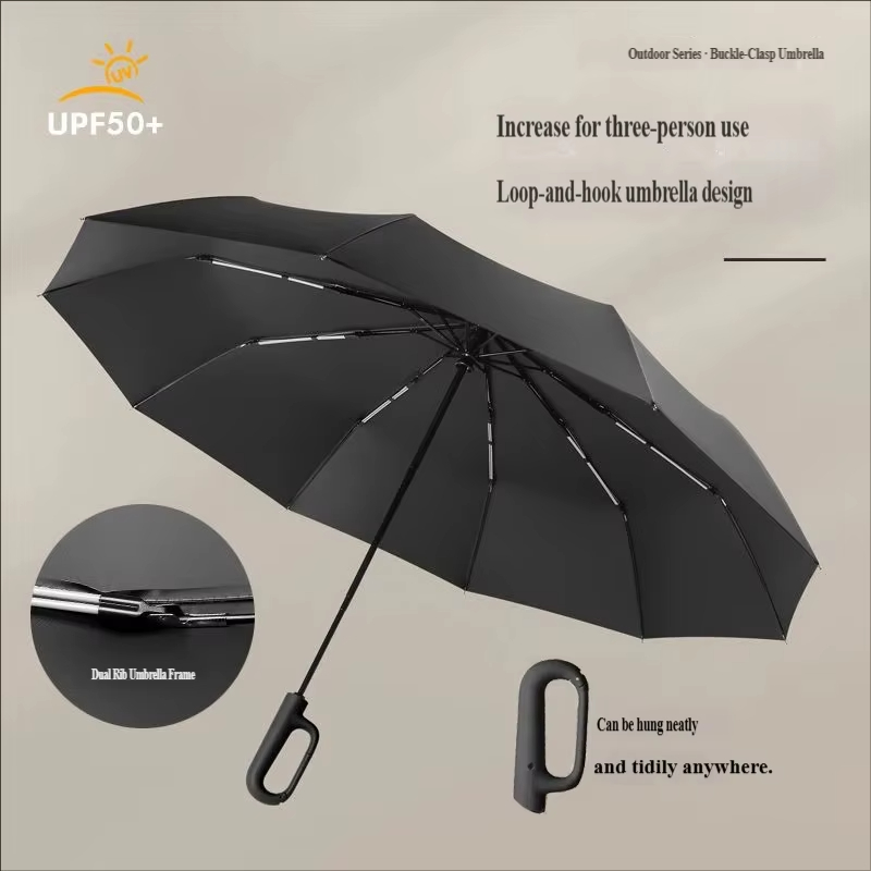 Большой автоматический складно – обзор и цена Parasol Umbrella Large